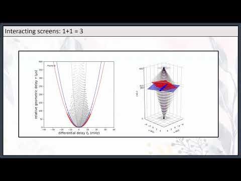 TASTY: Double-lens scintillation: How 1+1 = 3