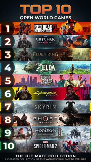 Top 10 AAA Open-World Games You NEED to Play 🎮🔥