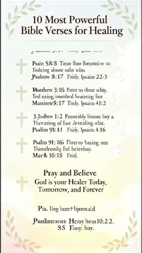 10 Most Powerful Bible Verses for Healing 🙏 God Heals You