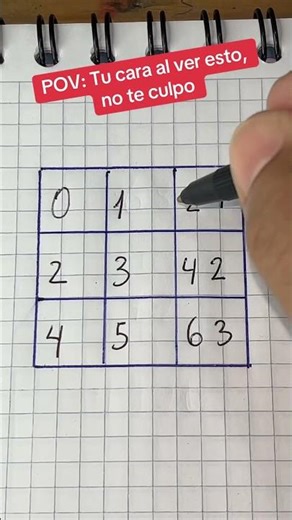 Multiplication table of 7 #mathematics #maths #professorjeffer