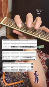 12 Bar Blues Riff on Guitar. #12barblues #guitar #bluesguitar #learnguitar | Jamparkguitar