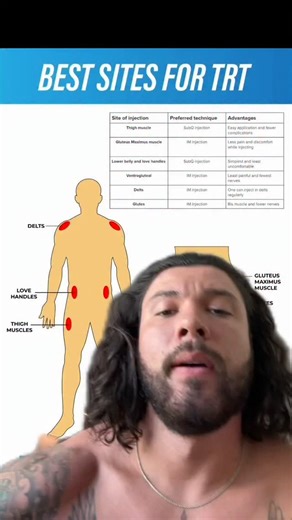 Alex Diago on Instagram: "The truth ⚙️ DM me “TRANSFORM” for Coaching #gym #gear #gymreels #gymrat #workout #fitness #explorepage #trending #reels"