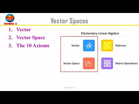 Introduction to Vector Spaces in Tamil.10 Axioms. Linear Algebra in Tamil. MA25C02|Vector Spaces