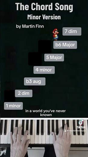 The Minor Chord Song by Martin Finn