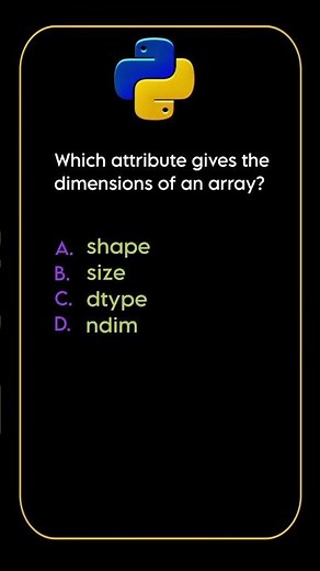 Python Basics Questions | Python interview Question | Python Viva questions.