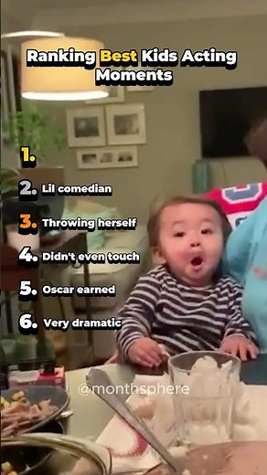 Ranking Best Kids Acting Moments #shorts