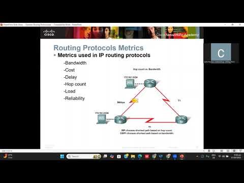 Introduction to Dynamic Routing Protocol