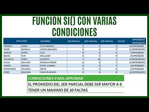 Excel - IF Function with Multiple Conditions. Tutorial in Spanish HD