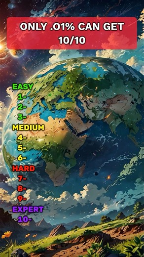 Ultimate Flag Quiz Part 2 🌍 | Can You Guess All 10 Flags? #quiz #shorts