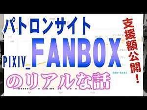【パトロンサイト】漫画家のFANBOXの実情と支援額の公開！