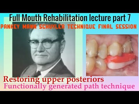 FMR lecture part 7.Final session of Pankey Mann technique.Functionally generated path in detail