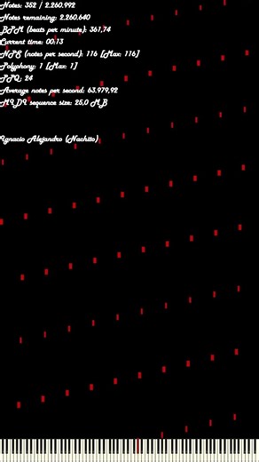 [Nut MIDI] Nutarp / 2.26 Million [Shorts]