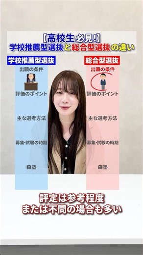 推薦と総合型の違い #個別指導塾 #塾 #大学受験 #高校生 #推薦入試