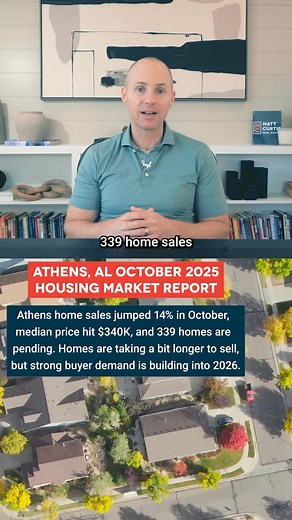 Athens real estate is gaining momentum! Home sales rose 14% in October, median price reached $340K, and 339 homes are pending. Homes are selling slightly slower, but strong buyer demand points to growth as Athens continues to outpace the region. #housingmarketreport #realestatetrends #athensal #athensrealestate #athensrealtor #alabamarealestate #alabamarealtor #tennesseevalley | Matt Curtis Real Estate | Facebook