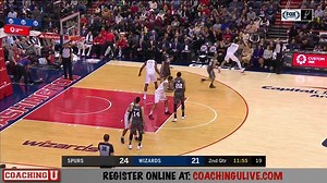 PLAYBOOK: Gregg Popovich - San Antonio Spurs - Sideline Out of Bounds - Elevator #XsOs @FastModel @Coaching_U | Coaching U