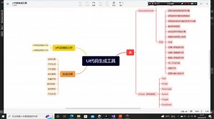 Unity简单的UI代码生成工具教程第二集