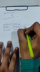 Compare the given numbers using an appropriate symbol >,.... | Filo