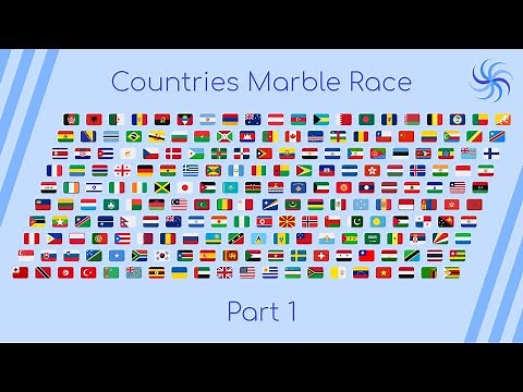All Countries Marble Race - Part 1