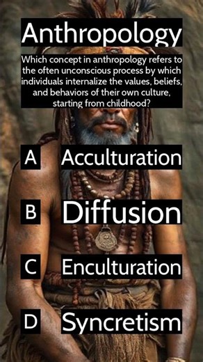 Which concept in anthropology refers to the often unconscious process by which individuals internali
