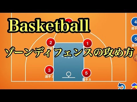 【バスケットボール】ゾーンディフェンスの攻め方