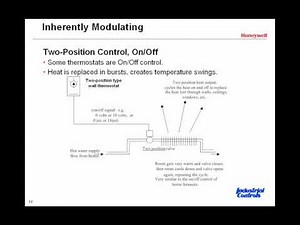 Introduction to Pneumatic Control Systems: Clip 4 of 5