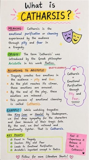 What is Catharsis? | Aristotle's Theory| English Literature #shorts