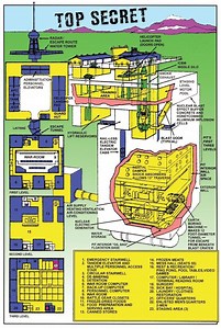 The Pit (G.I. Joe) - Alchetron, The Free Social Encyclopedia