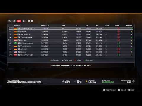 F1-O | S5 R04 | Imola