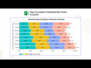 How to create a Stacked Bar Chart in Excel? | Excel Charts | Comparison Chart | Horizontal Bar Chart