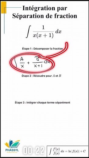 Intégrer en utilisant la séparation des fraction