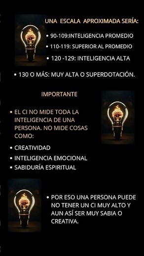 "El coeficiente intelectual: cómo se mide la inteligencia"