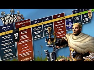 HUGE Warcraft Updates! 2025 Roadmap, 11.2 Zone Revealed, Player Housing Teased, & More!