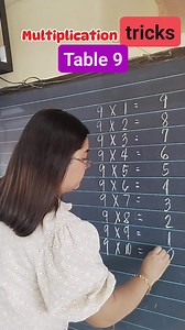 Multiplication tricks Table 9 #math #education | Teacher Anne