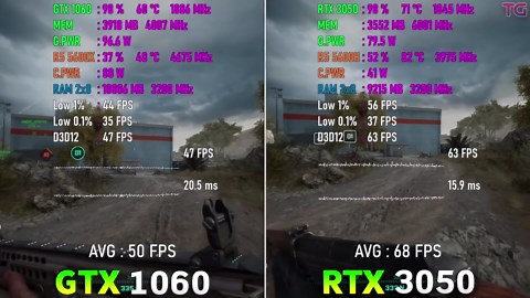 RTX 3050 Laptop vs GTX 1060 Desktop - Test in 10 Games