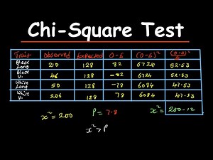 Chi Square Practice Questions-Biology