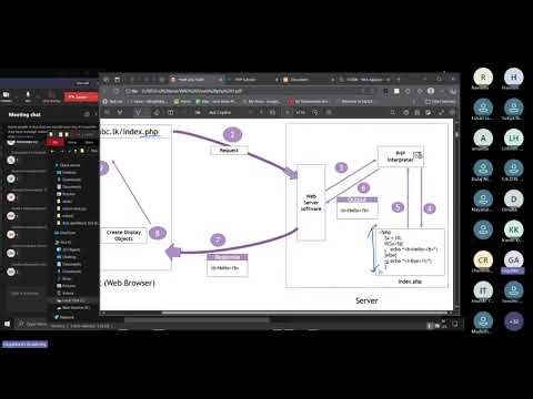 BIT | Semester 03 | Web Application Development II Day 01 Lesson 01 p 01 07/16