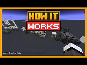 HOW THE DIGITAL MINER WORKS IN MEKANISM