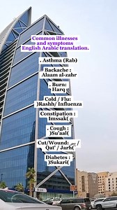 4.3K views · 29 reactions | Part 2.Common illnesses and symptoms English Arabic translation.☺️ #englisharabictranslations #fblifestyle | Nettz Vlog | Facebook