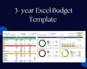 Zero-based Budget Planner | 3-year Financial Tracking Spreadsheet| Excel| Income| Expenses| Savings| Income| Dynamic Dashboard - Etsy Australia