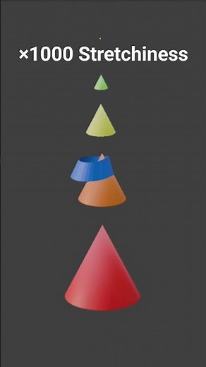 Stretch Simulation In Blender