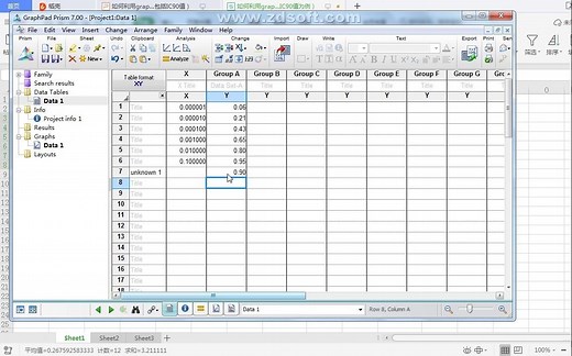 如何利用graphpad prism 7软件计算任何的IC值（以IC90值为例）的快速教程版