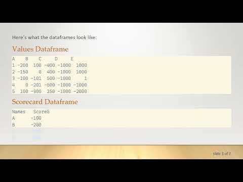 How to Assign Scores to Dataframe Values Using a Scorecard in R