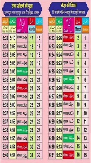 Ramzan time chart 2025 | Ramzan time table 2025 |#ramadan2025 #shorts