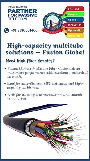 Are High Fiber Density Cables The SECRET To Your Network's Success?