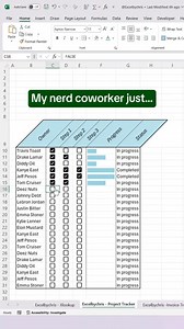 New way to create a professional project tracker #exceltutoriales #googlesheetstips #exceltipsandtricks #excellent_britain #exceltricks #exceltraining #exceltemplate #googlesheets #exceltips #exceltutorial | LEARN MORE