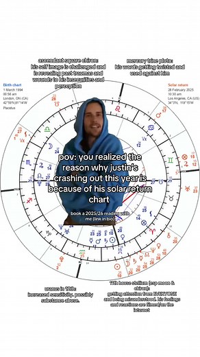 it’s not clocking justin 😔 book a reading with me! #astrologyobservations #fyp #astrology #justinbieber