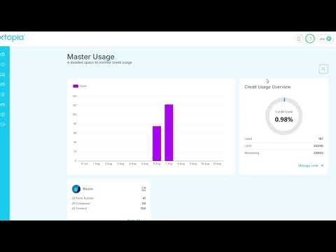 Manage usage limit - Master usage