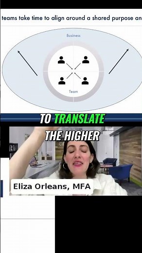 Aligning Team Goals With Business Strategy: A Guide