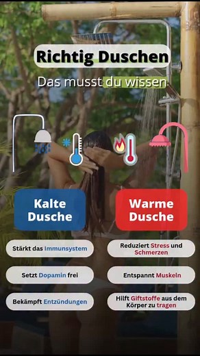 🚿 Richtig duschen – das musst du wissen 💧 Ob kalt oder warm: Die Temperatur deiner Dusche hat einen direkten Einfluss auf Körper und Geist. Kalte Duschen aktivieren dein Immunsystem, pushen den Kreislauf und setzen massenhaft Dopamin frei – das Glückshormon, das dich wacher, klarer und fokussierter macht ❄️💪. Warme Duschen dagegen entspannen die Muskeln, öffnen die Poren und helfen deinem Körper, Giftstoffe besser auszuscheiden. Sie wirken wie ein kleiner Reset nach einem langen Tag – perfekt