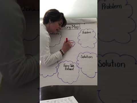 Story Map Lesson